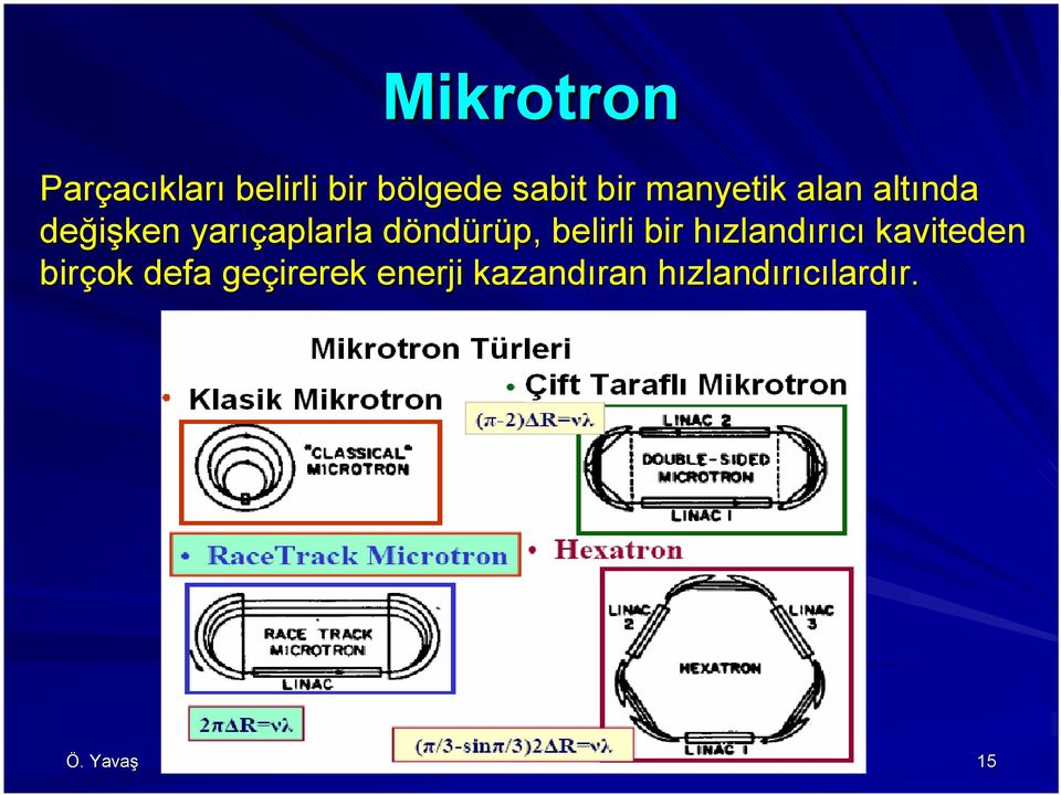 hızlandh zlandırıcı kaviteden birçok defa geçirerek enerji kazandıran