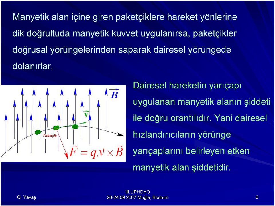 Dairesel hareketin yarıçapı uygulanan manyetik alanın şiddeti ile doğru orantılıdır.