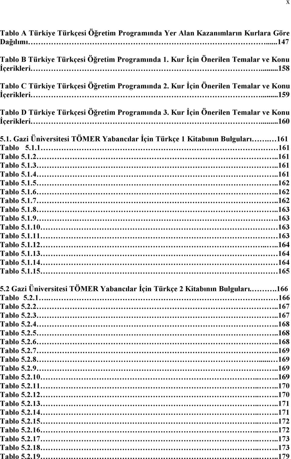 1. Gazi Üniversitesi TÖMER Yabancılar Ġçin Türkçe 1 Kitabının Bulguları. 161 Tablo 5.1.1 161 Tablo 5.1.2..161 Tablo 5.1.3..161 Tablo 5.1.4..161 Tablo 5.1.5..162 Tablo 5.1.6..162 Tablo 5.1.7.