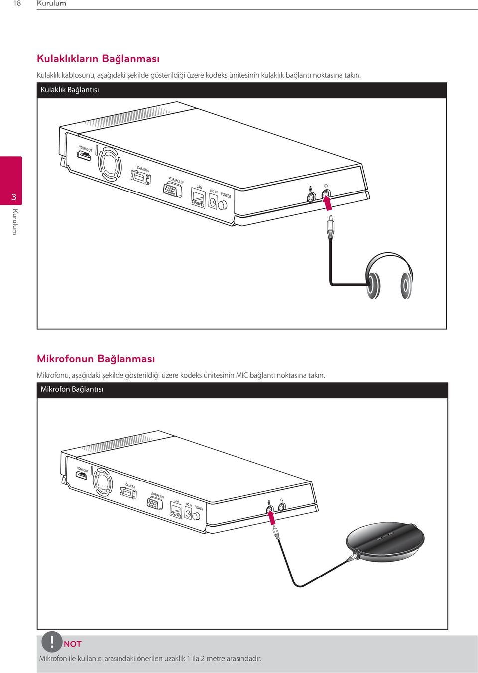 Kulaklık Bağlantısı HDMI OUT CAMERA RGB(PC) IN LAN DC IN POWER Mikrofonun Bağlanması Mikrofonu, aşağıdaki şekilde