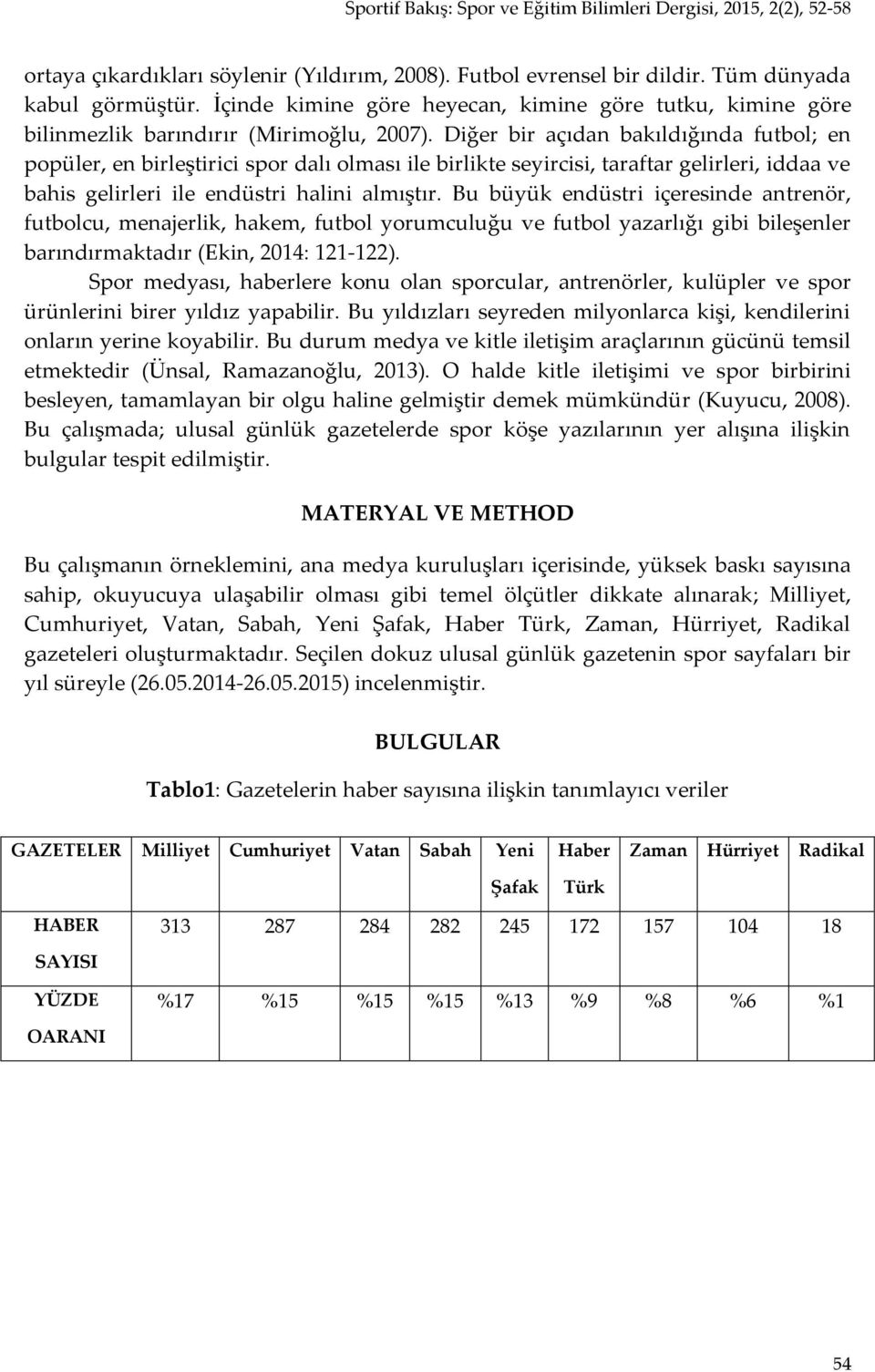 Diğer bir açıdan bakıldığında futbol; en popüler, en birleştirici spor dalı olması ile birlikte seyircisi, taraftar gelirleri, iddaa ve bahis gelirleri ile endüstri halini almıştır.