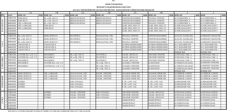 ve EK. MAT. II ŞİRKETLER MUHAS. ŞİRKETLER MUHAS. YÖNETİM MUHASEBESİ FİNANSAL YÖNETİM (S) YATIRIM PROJ. A. (S) YATIRIM PROJ. A. 2 17.55-18.0 TÜRK DİLİ II İŞL. ve EK. MAT. II ŞİRKETLER MUHAS. ŞİRKETLER MUHAS. YÖNETİM MUHASEBESİ FİNANSAL YÖNETİM (S) YATIRIM PROJ. A. (S) YATIRIM PROJ. A. 3 18.