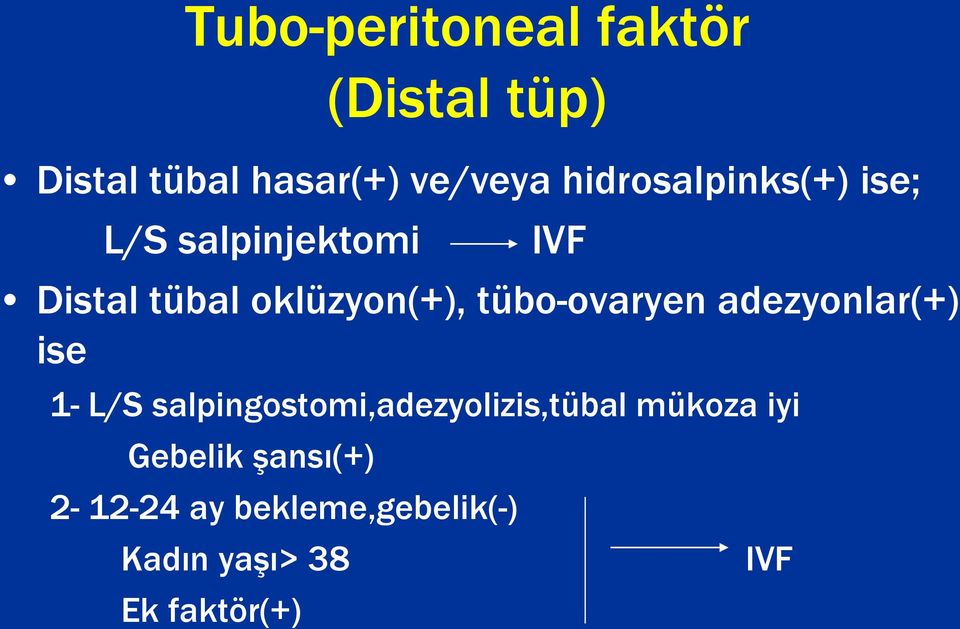 tübo-ovaryen adezyonlar(+) ise 1- L/S salpingostomi,adezyolizis,tübal