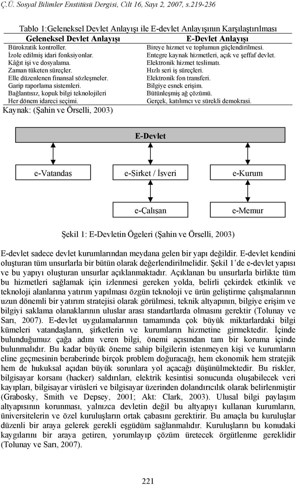 Kaynak: (Şahin ve Örselli, 2003) Bireye hizmet ve toplumun güçlendirilmesi. Entegre kaynak hizmetleri, açık ve şeffaf devlet. Elektronik hizmet teslimatı. Hızlı seri iş süreçleri.