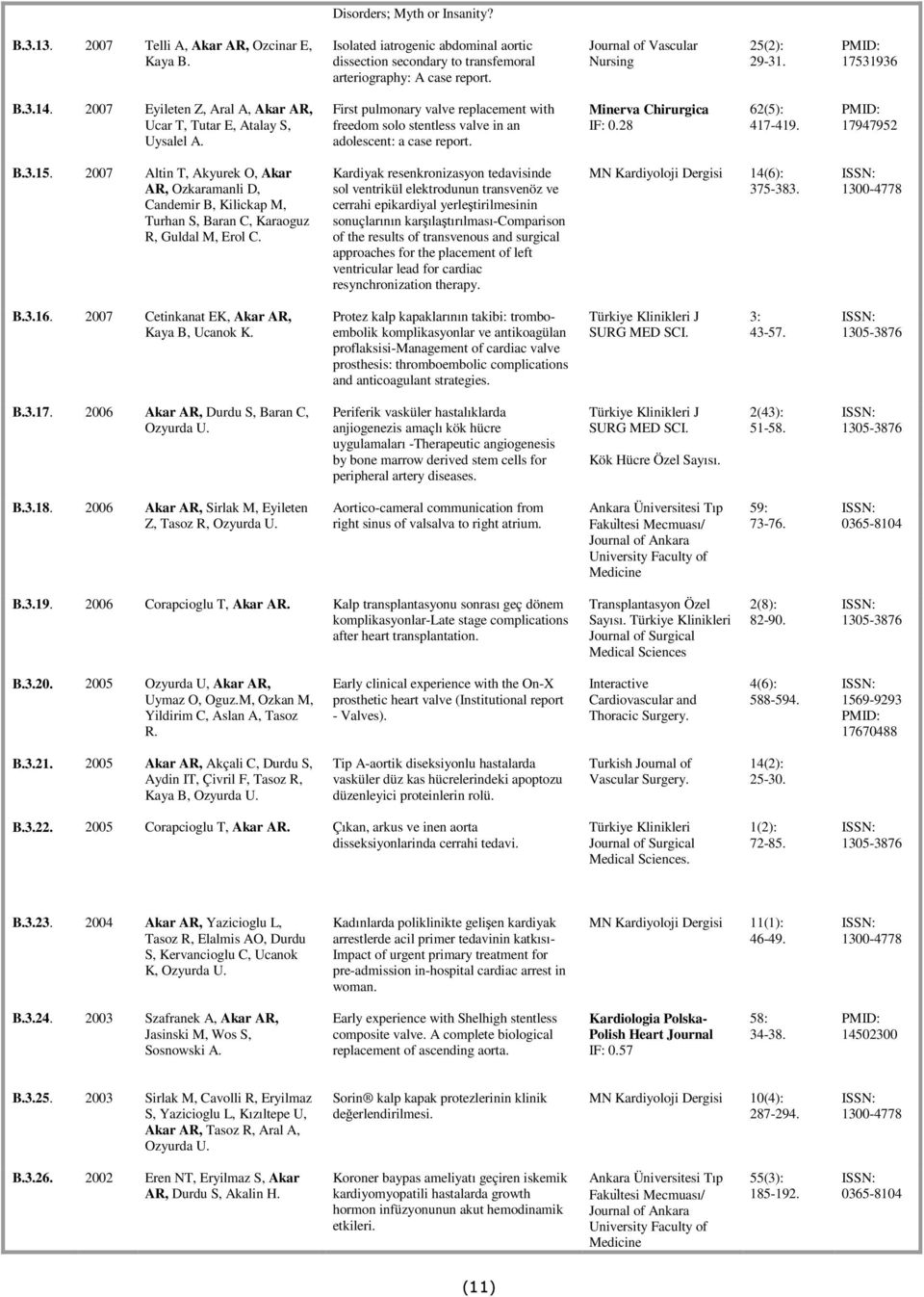 First pulmonary valve replacement with freedom solo stentless valve in an adolescent: a case report. Minerva Chirurgica IF: 0.28 62(5): 417-419. 17947952 B.3.15.