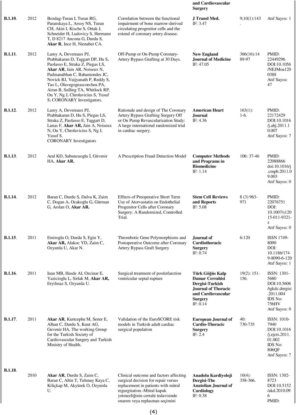 Correlation between the functional impairment of bone marrow-derived circulating progenitor cells and the extend of coronary artery disease. J Transl Med. IF: 3.47 9;10(1):143. Atıf Sayısı: 1 B.1.11.