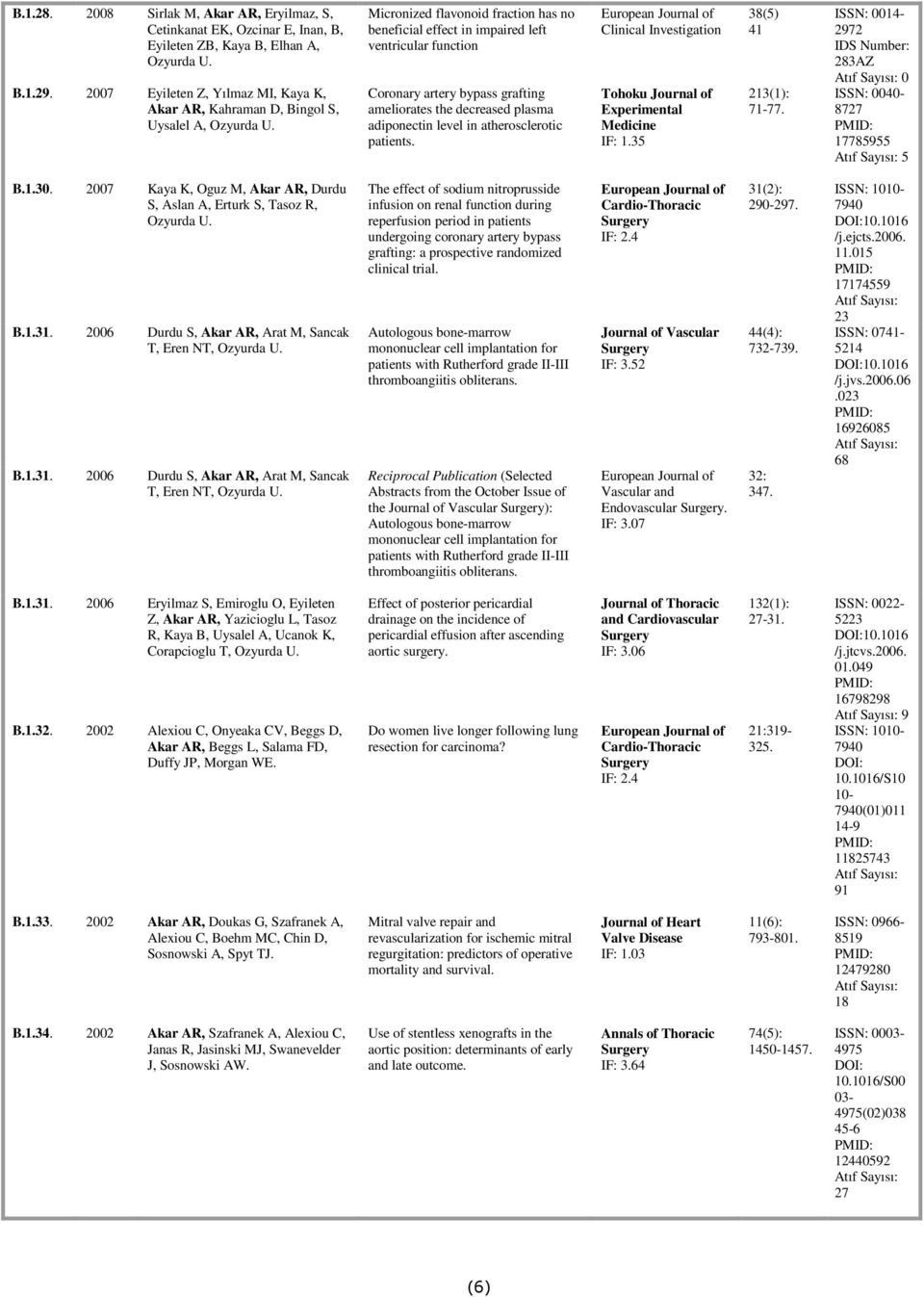 Micronized flavonoid fraction has no beneficial effect in impaired left ventricular function Coronary artery bypass grafting ameliorates the decreased plasma adiponectin level in atherosclerotic