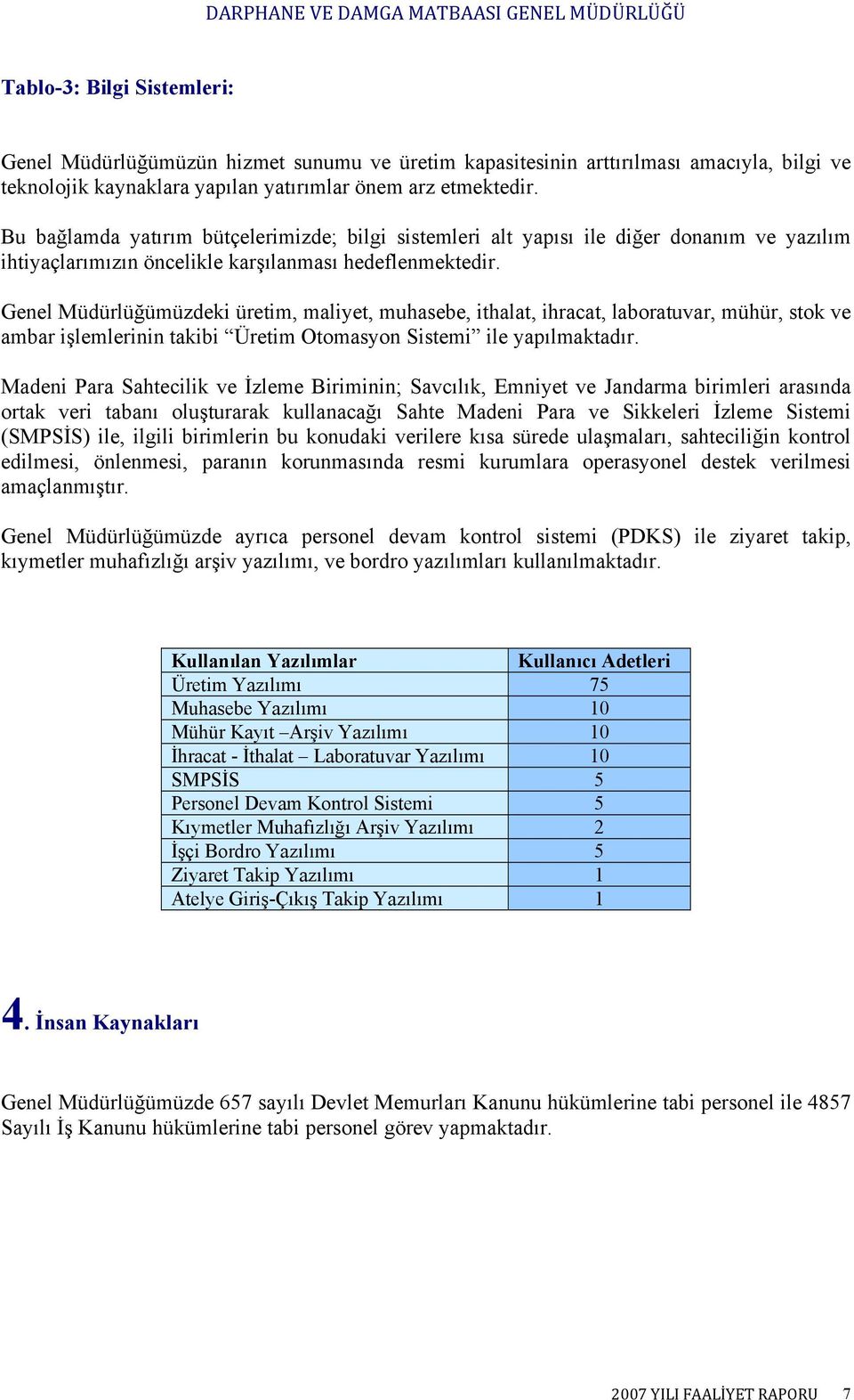 Genel Müdürlüğümüzdeki üretim, maliyet, muhasebe, ithalat, ihracat, laboratuvar, mühür, stok ve ambar işlemlerinin takibi Üretim Otomasyon Sistemi ile yapılmaktadır.