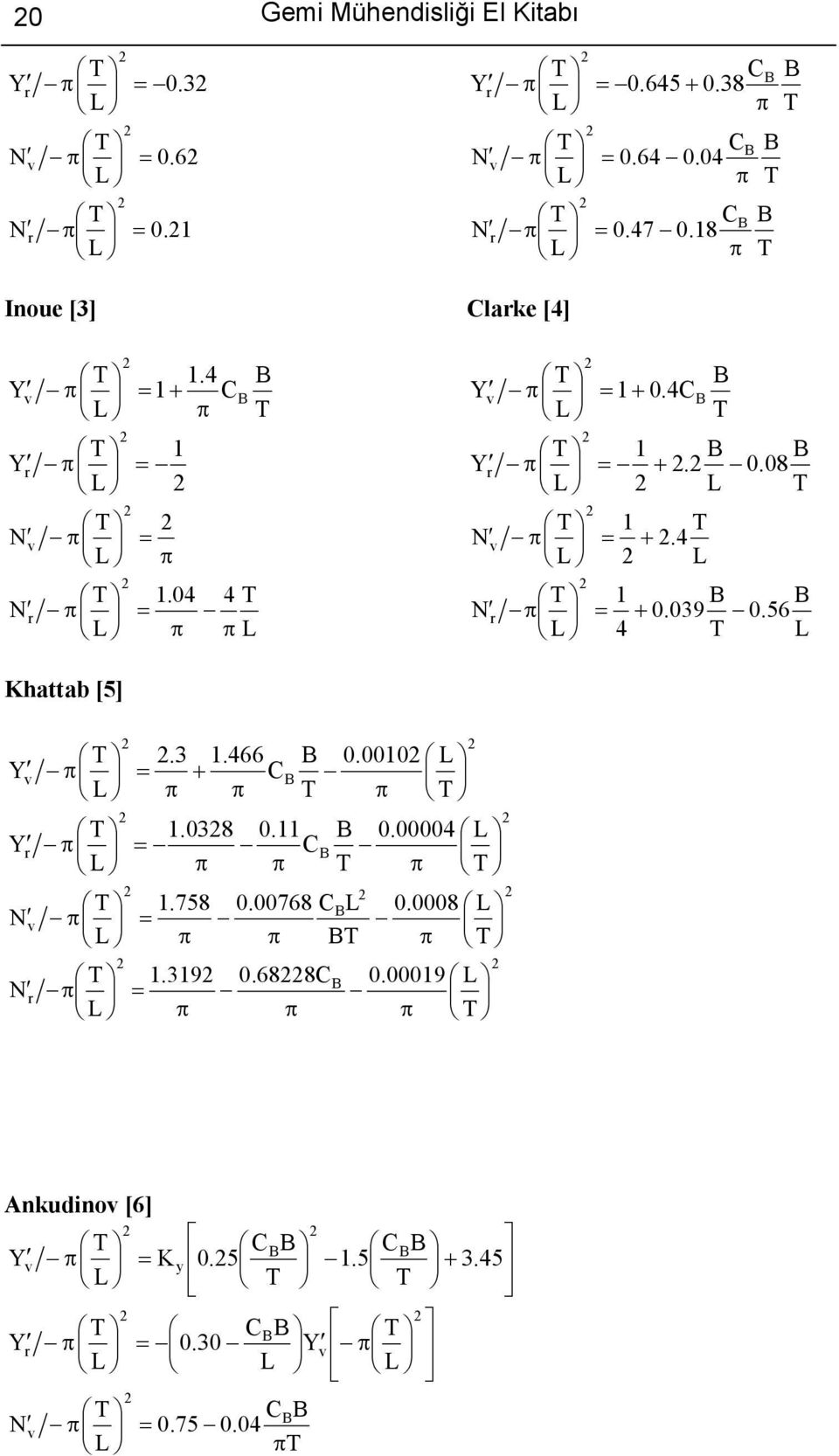 000 C.466.3 Y π π + π π 0.00004 C 0..038 Y π π π π 0.0008 C 0.00768.758 N π π π π 0.0009 0.688C.