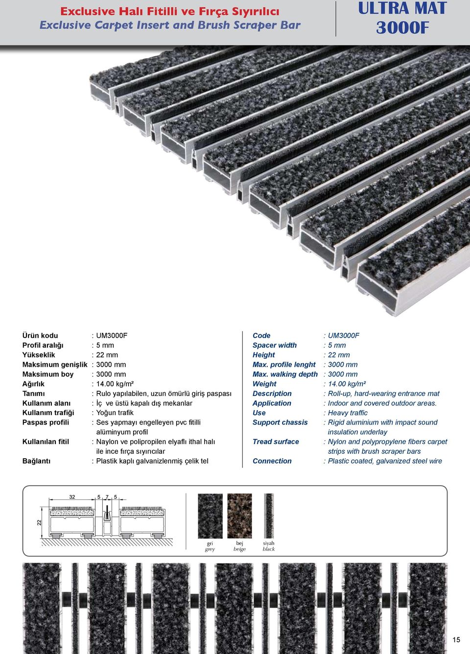 sıyırıcılar : Plastik kaplı galvanizlenmiş çelik tel Spacer width Max. profile lenght Max.