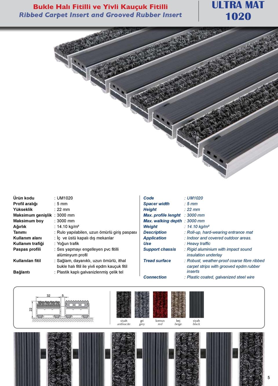 kauçuk fitil : Plastik kaplı galvanizlenmiş çelik tel : UM1020 Spacer width : 5 mm Max. profile lenght : 3000 mm Max. walking depth : 3000 mm : 14.