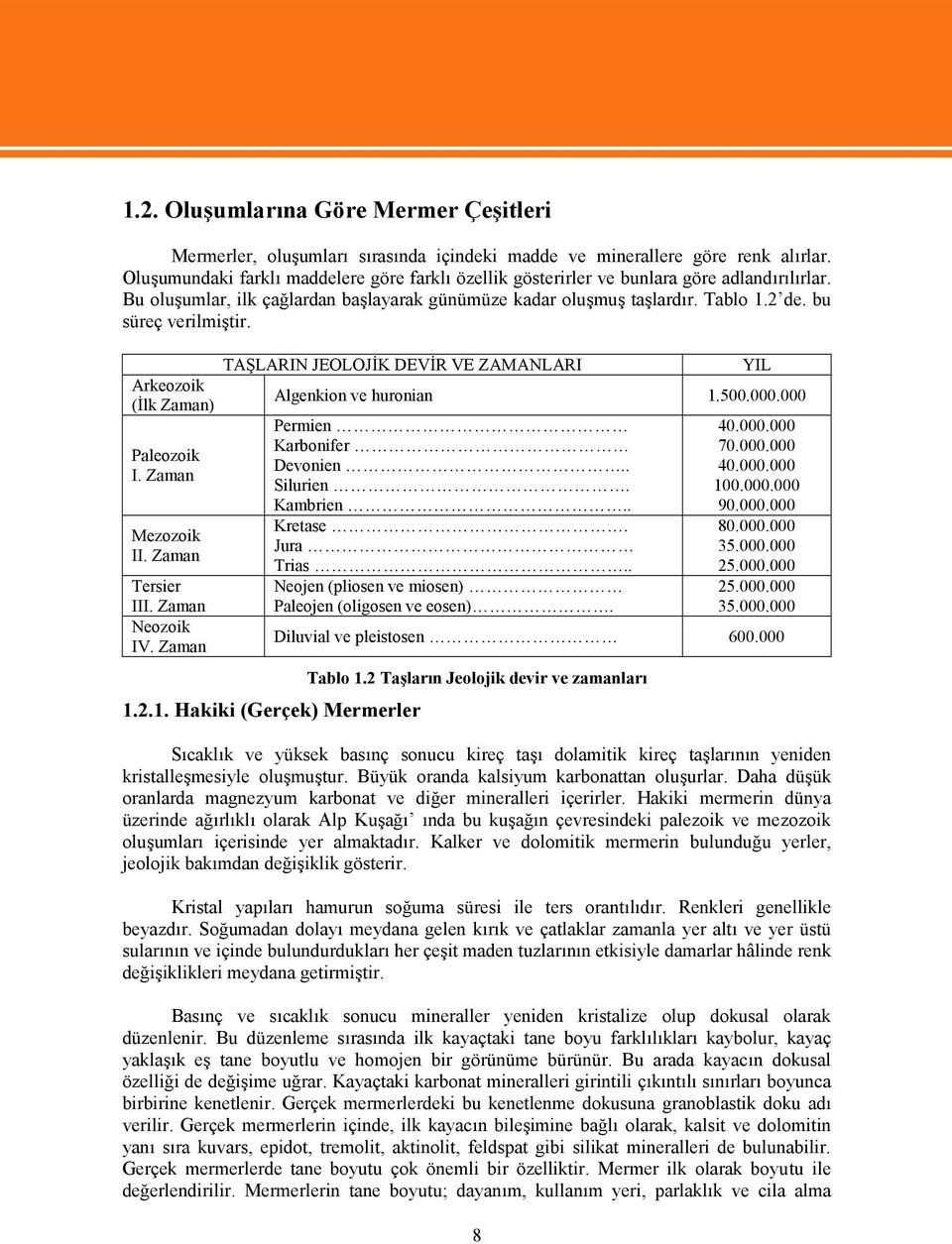 bu süreç verilmiştir. Arkeozoik (İlk Zaman) Paleozoik I. Zaman Mezozoik II. Zaman Tersier III. Zaman Neozoik IV. Zaman TAŞLARIN JEOLOJİK DEVİR VE ZAMANLARI 8 YIL Algenkion ve huronian 1.500.000.