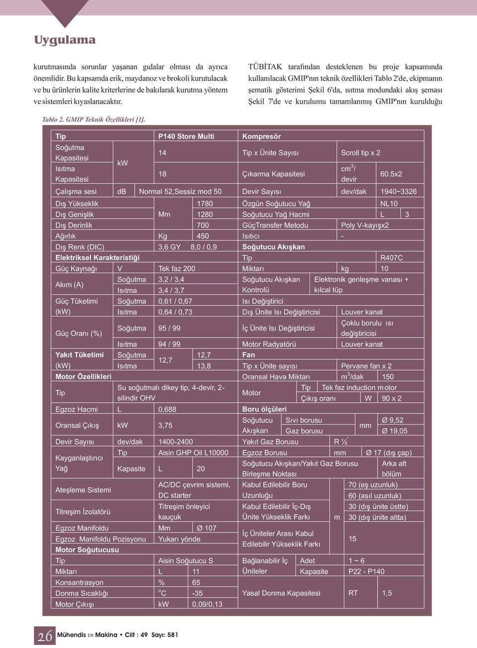 TÜBİTAK tarafından desteklenen bu proje kapsamında kullanılacak GMIP'nın teknik özellikleri Tablo 2'de, ekipmanın şematik gösterimi Şekil 6'da, ısıtma modundaki akış şeması Şekil 7'de ve kurulumu