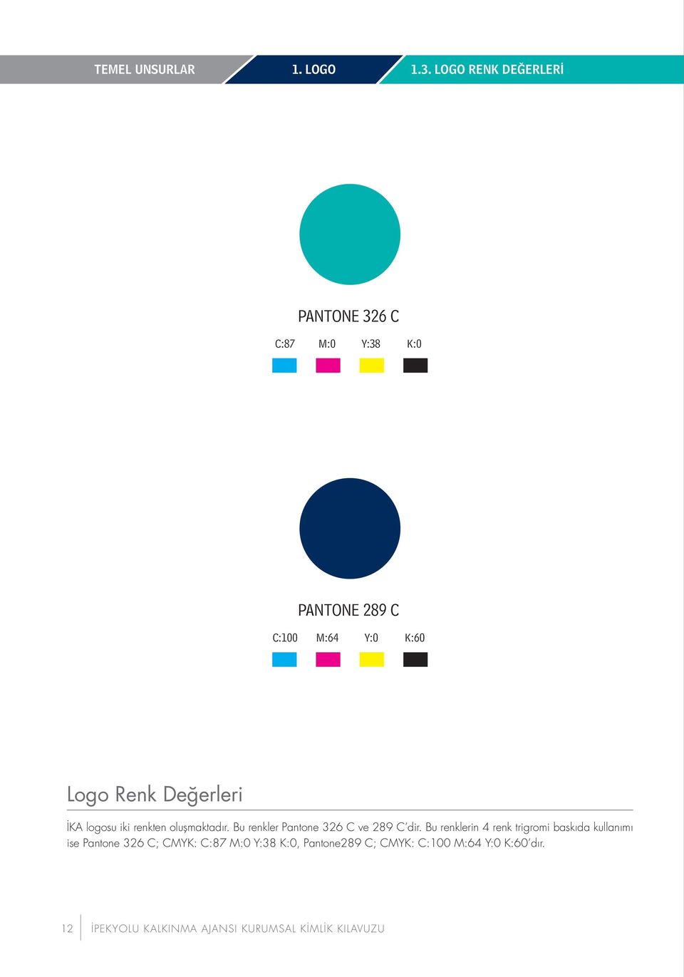 Değerleri İKA logosu iki renkten oluşmaktadır. Bu renkler Pantone 326 C ve 289 C dir.