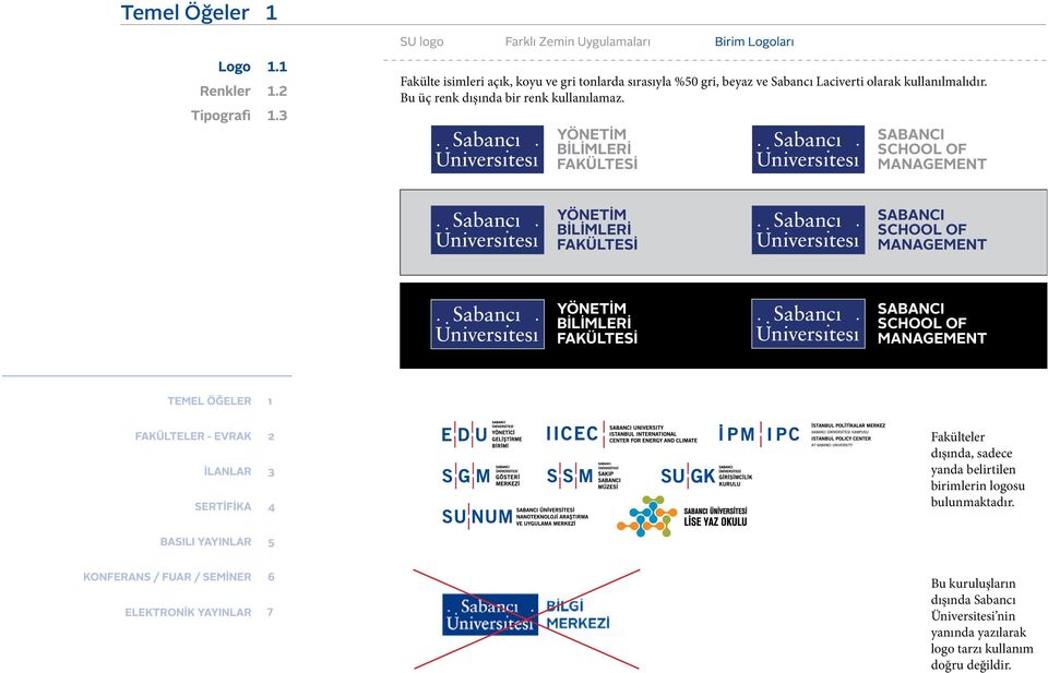 YÖNEİM BİLİMLERİ FAKÜLEİ ABANCI CHOOL OF MANAGEMEN YÖNEİM BİLİMLERİ FAKÜLEİ ABANCI CHOOL OF MANAGEMEN YÖNEİM BİLİMLERİ