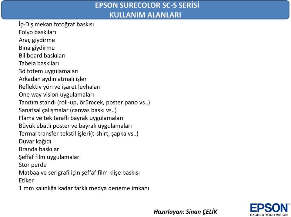 .) Sanatsal çalışmalar (canvas baskı vs.