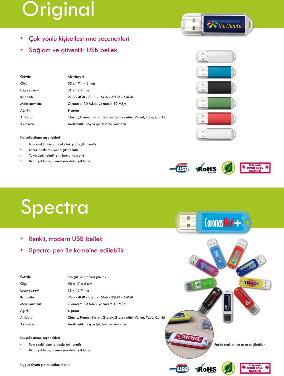 yada çift tarafl ı Lazer baskı tek yada çift tarafl ı Yukardaki tekniklerin kombinasyonu Data yükleme, silinmeyen data yükleme Spectra Renkli, modern USB bellek Spectra pen ile kombine edilebilir