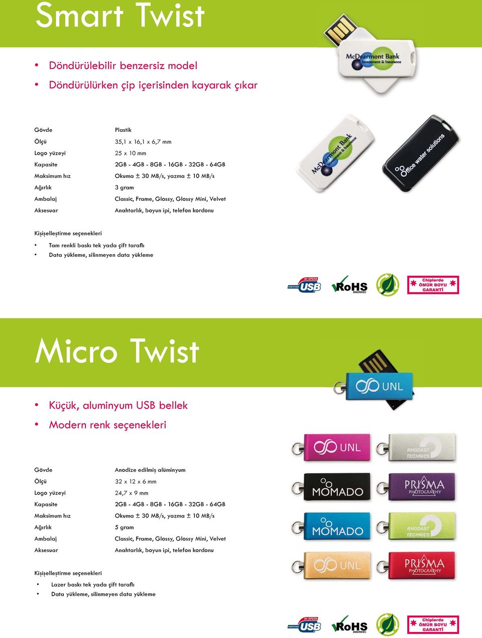 Data yükleme, silinmeyen data yükleme Micro Twist Küçük, aluminyum USB bellek Modern renk seçenekleri Logo yüzeyi Maksimum hız Ambalaj Aksesuar Anodize edilmiş alüminyum 32 x 12 x 6 mm 24,7 x 9 mm