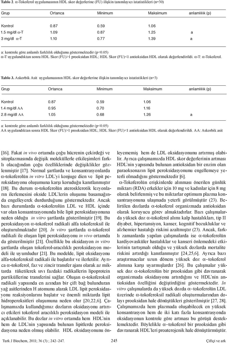 05) a-t uygulandıktan sonra HDL Skor (FU)>1 prooksidan HDL; HDL Skor (FU)<1 antioksidan HDL olarak değerlendirildi. a-t: a-tokoferol. Tablo 3.