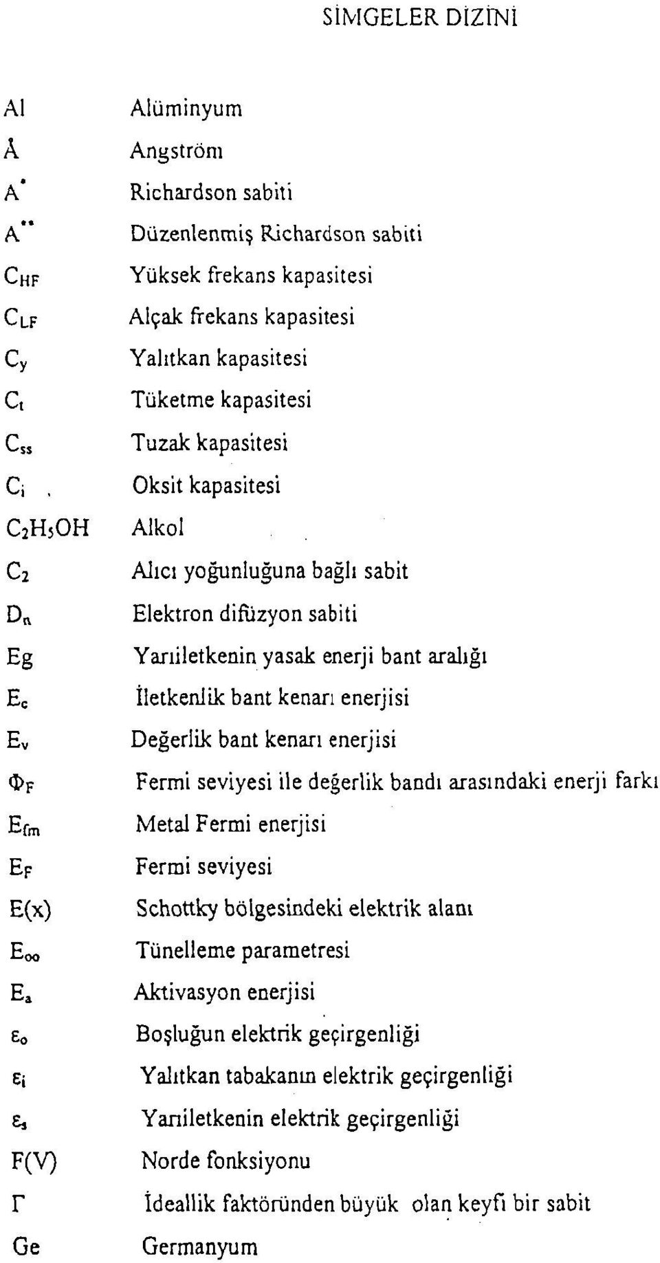 kapasitesi Tuzak kapasitesi Oksit kapasitesi Alkol Alıcı yoğunluğuna bağlı sabit Elektron difüzyon sabiti Yarıiletkenin yasak enerji bant aralığı İletkenlik bant kenarı enerjisi Değerlik bant kenarı