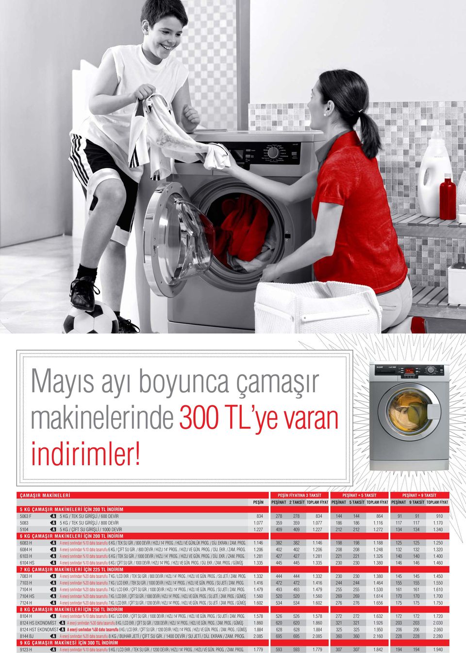 NELER Ç N 200 TL ND R M 6083 H A enerji sınıfından %10 daha tasarruflu 6 KG / TEK SU G R. / 800 DEV R / HIZLI 14' PROG. / HIZLI VE GÜNLÜK PROG. / D J. EKRAN / ZAM. PROG. 6084 H A enerji sınıfından %10 daha tasarruflu 6 KG / Ç FT SU G R.