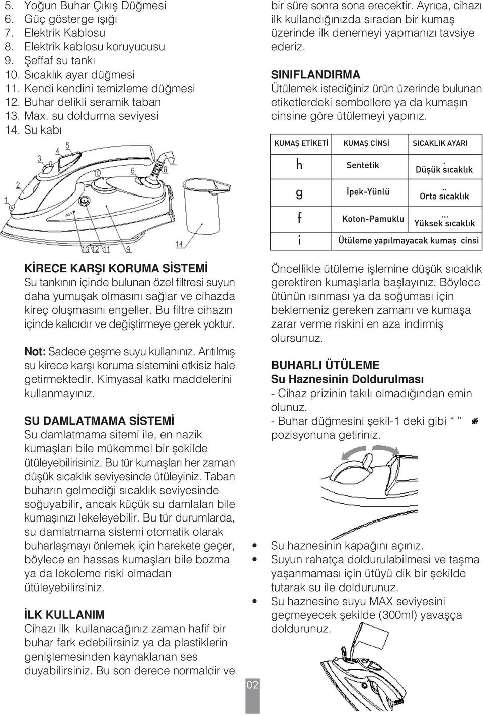 SINIFLANDIRMA Ütülemek istedi iniz ürün üzerinde bulunan etiketlerdeki sembollere ya da kumafl n cinsine göre ütülemeyi yap n z.