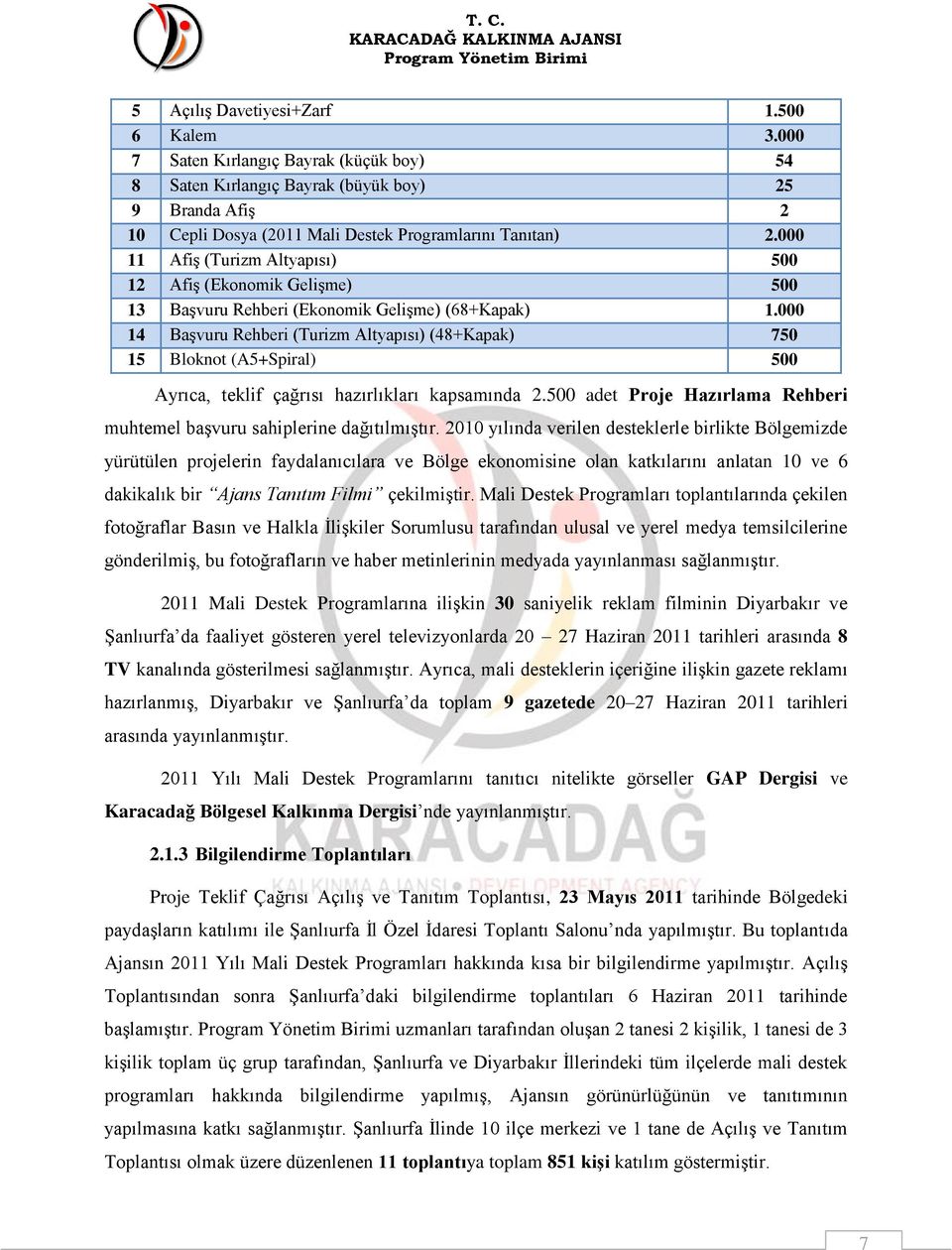 000 14 Başvuru Rehberi (Turizm Altyapısı) (48+Kapak) 750 15 Bloknot (A5+Spiral) 500 Ayrıca, teklif çağrısı hazırlıkları kapsamında 2.