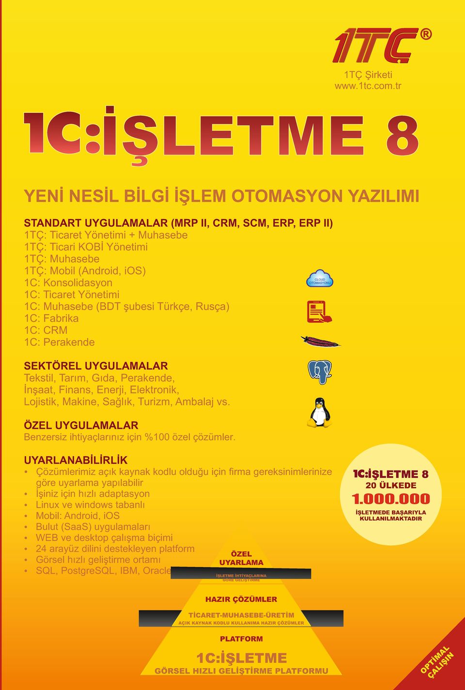 1C: Konsolidasyon 1C: Ticaret Yönetimi 1C: Muhasebe (BDT şubesi Türkçe, Rusça) 1C: Fabrika 1C: CRM 1C: Perakende SEKTÖREL UYGULAMALAR Tekstil, Tarım, Gıda, Perakende, İnşaat, Finans, Enerji,