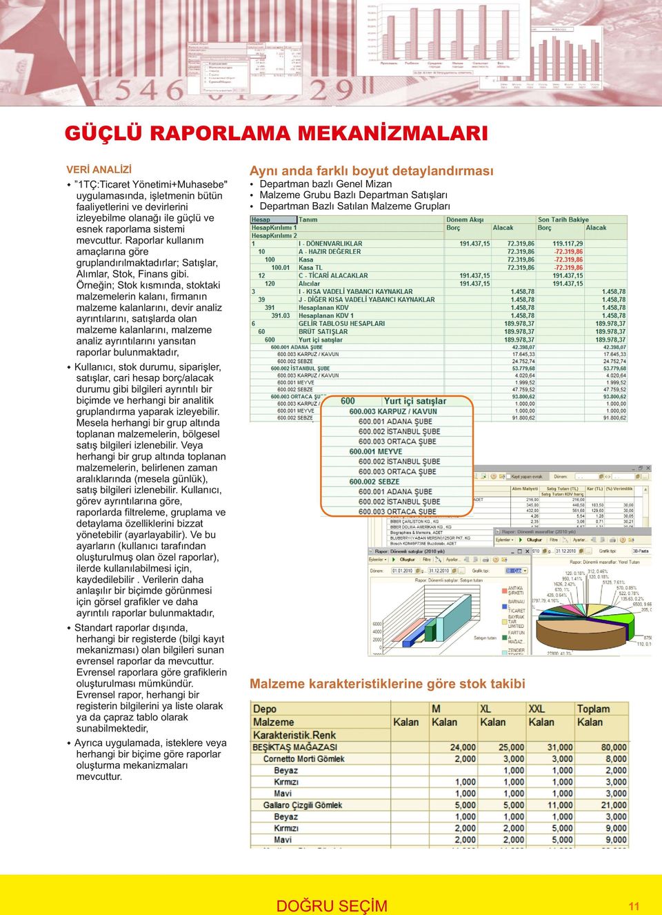 Örneğin; Stok kısmında, stoktaki malzemelerin kalanı, firmanın malzeme kalanlarını, devir analiz ayrıntılarını, satışlarda olan malzeme kalanlarını, malzeme analiz ayrıntılarını yansıtan raporlar