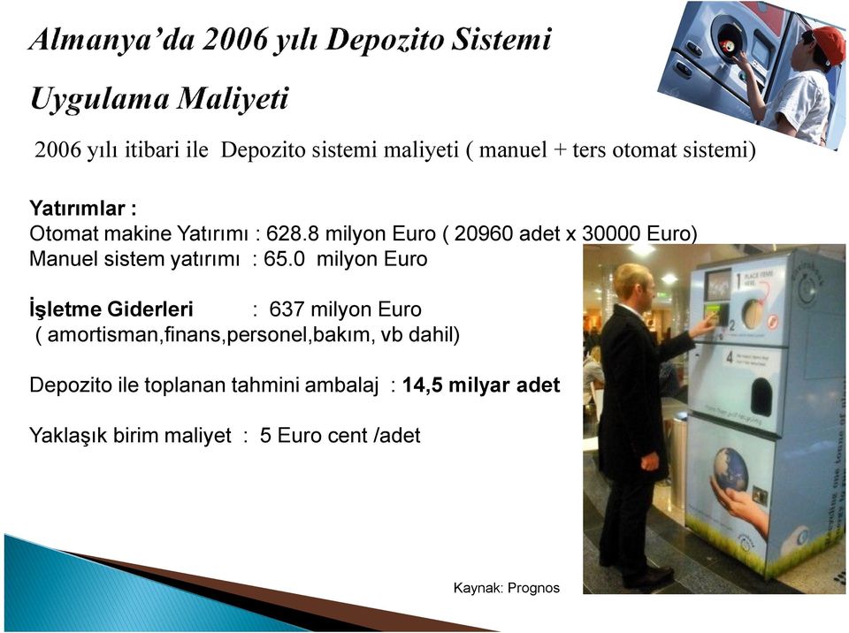 0 milyon Euro İşletme Giderleri : 637 milyon Euro ( amortisman,finans,personel,bakım, vb dahil)