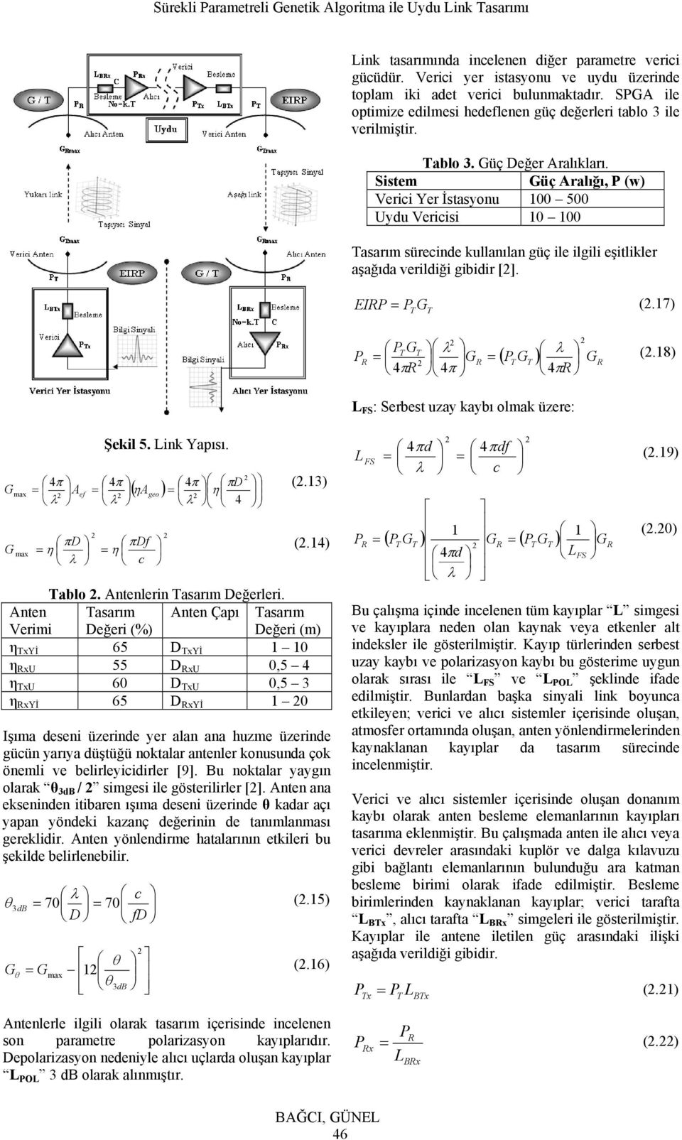 Sisem Güç Aralığı, P (w) Verici Yer İsasyonu 5 Uydu Vericisi asarım sürecinde kullanılan güç ile ilgili eşilikler aşağıda verildiği gibidir []. EIRP P G (.7) P G PR 4πR λ G 4 π R λ 4πR ( P G ) GR (.