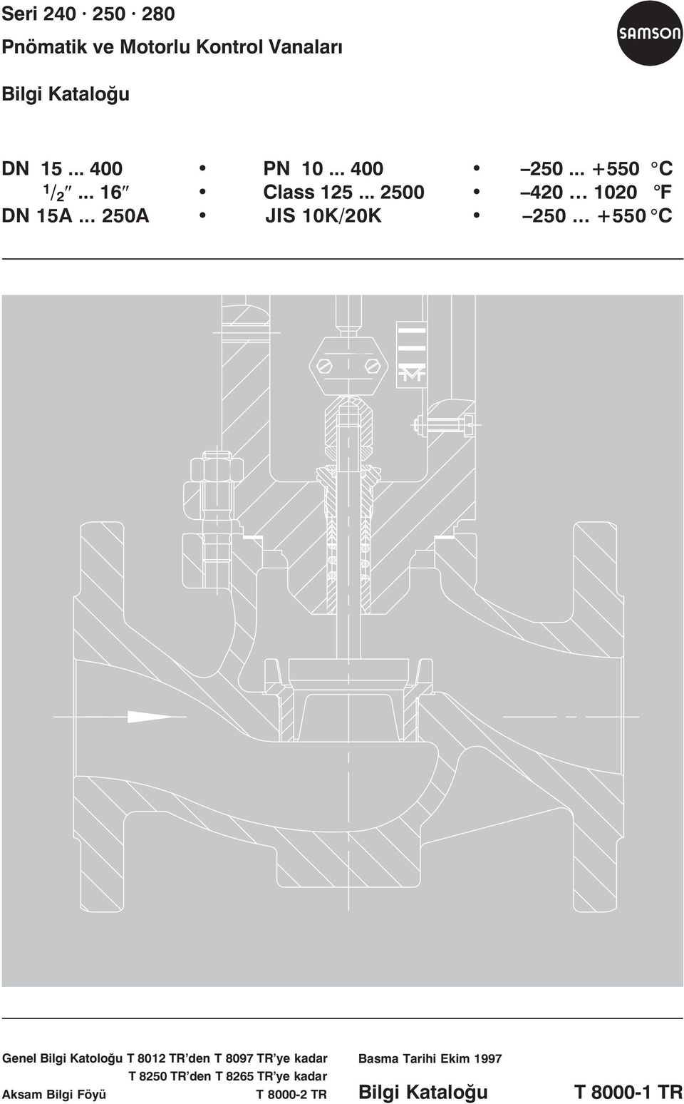 .. 250A JIS 10K/20K 250.