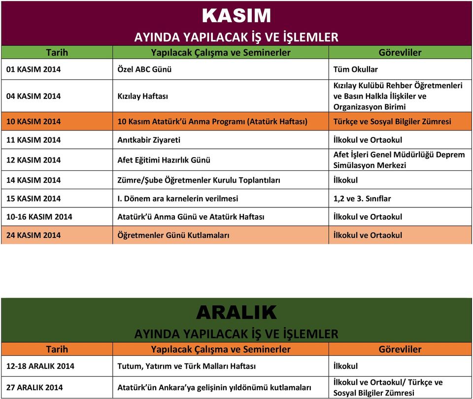 İlkokul 15 KASIM 2014 I. Dönem ara karnelerin verilmesi 1,2 ve 3.