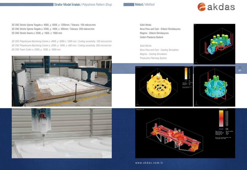 micron/mm 3D CNC Polysteryne Machining Centre x: 2500, y: 1600, z: 400 mm / Cutting sensitivity: 250 micron/mm 2D CNC Foam Cutter x: 2500, y: 1600, z: 1600 mm Solid Works Nova Flow and