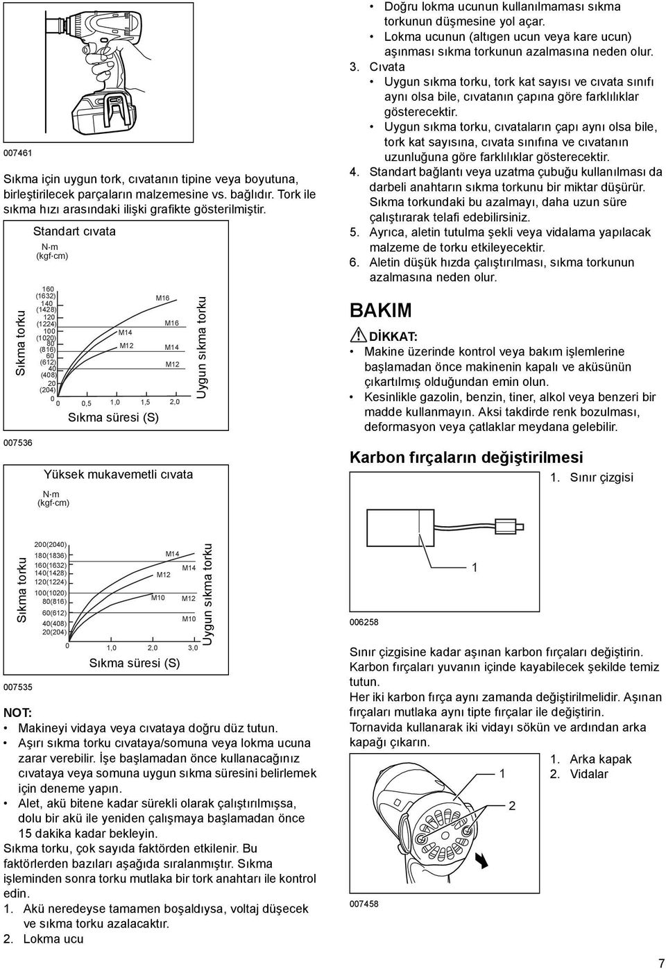 sıkma torku Doğru lokma ucunun kullanılmaması sıkma torkunun düşmesine yol açar. Lokma ucunun (altıgen ucun veya kare ucun) aşınması sıkma torkunun azalmasına neden olur.