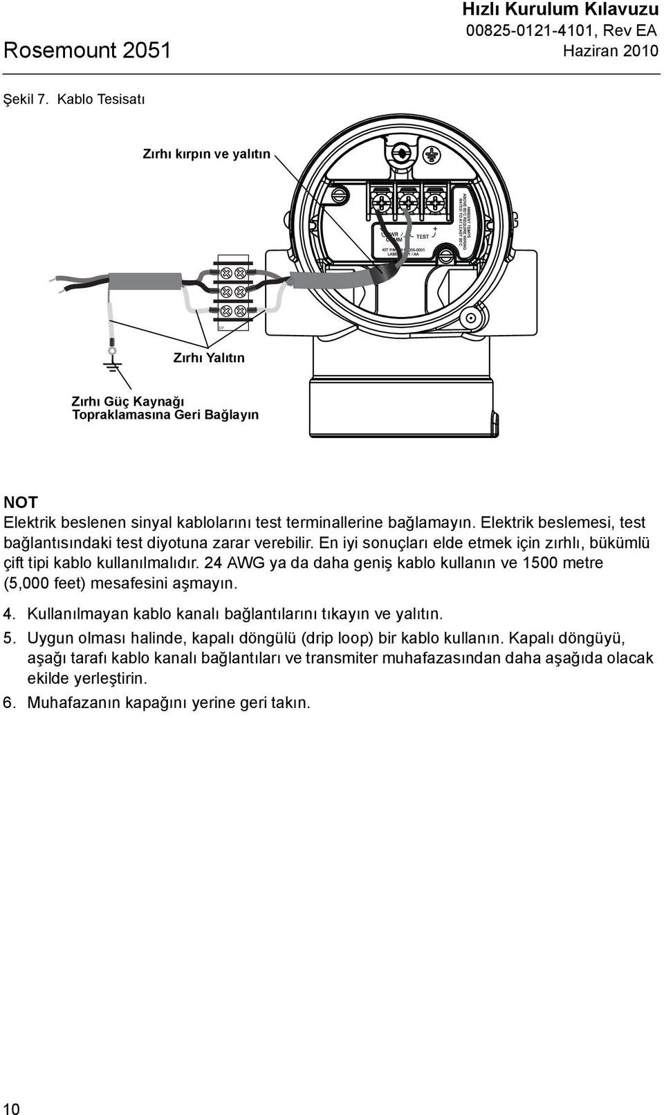 Elektrik beslemesi, test bağlantısındaki test diyotuna zarar verebilir. En iyi sonuçları elde etmek için zırhlı, bükümlü çift tipi kablo kullanılmalıdır.