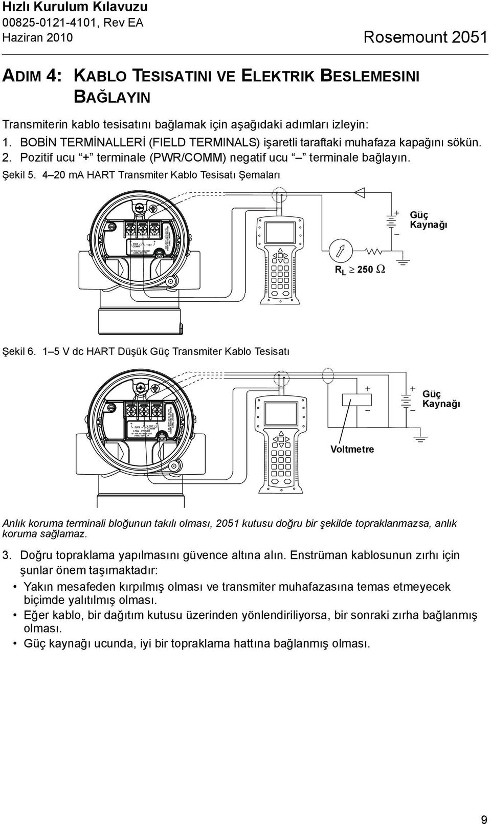 4 20 ma HART Transmiter Kablo Tesisatı Şemaları Güç Kaynağı R L 250 Ω Şekil 6.