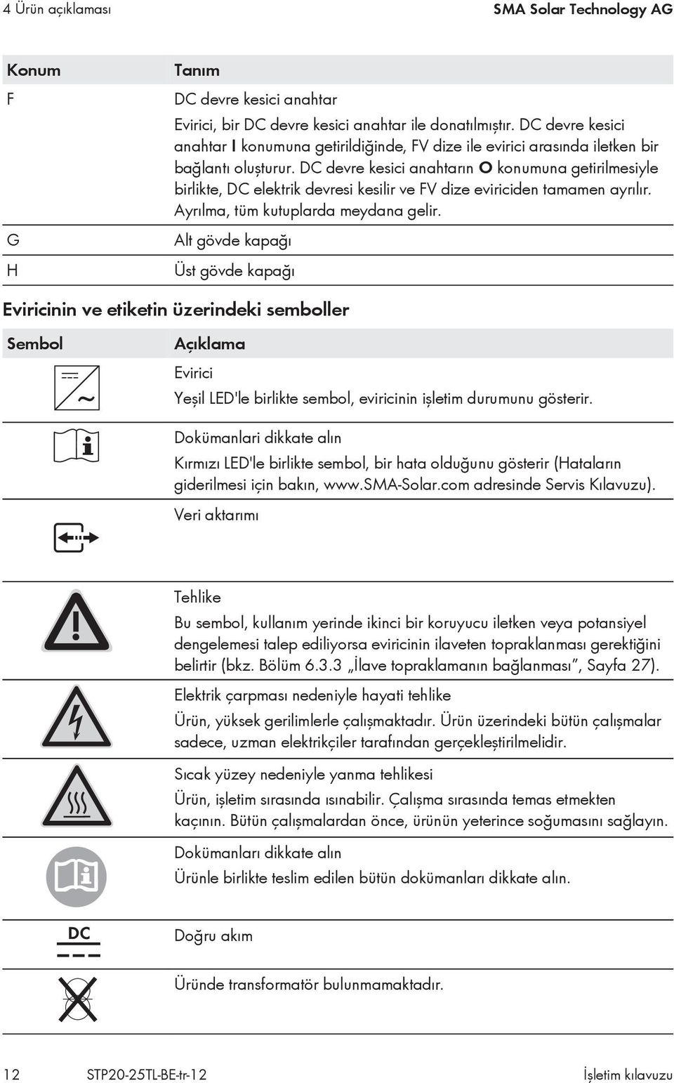 DC devre kesici anahtarın O konumuna getirilmesiyle birlikte, DC elektrik devresi kesilir ve FV dize eviriciden tamamen ayrılır. Ayrılma, tüm kutuplarda meydana gelir.