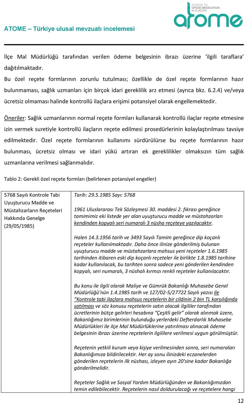 4) ve/veya ücretsiz olmaması halinde kontrollü ilaçlara erişimi potansiyel olarak engellemektedir.