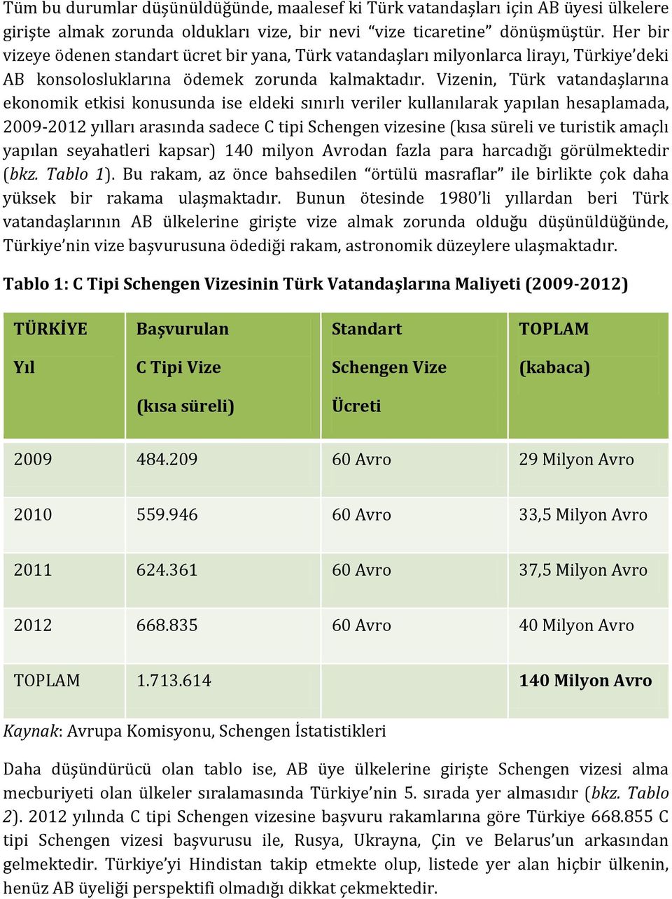 Vizenin, Türk vatandaşlarına ekonomik etkisi konusunda ise eldeki sınırlı veriler kullanılarak yapılan hesaplamada, 2009-2012 yılları arasında sadece C tipi Schengen vizesine (kısa süreli ve turistik