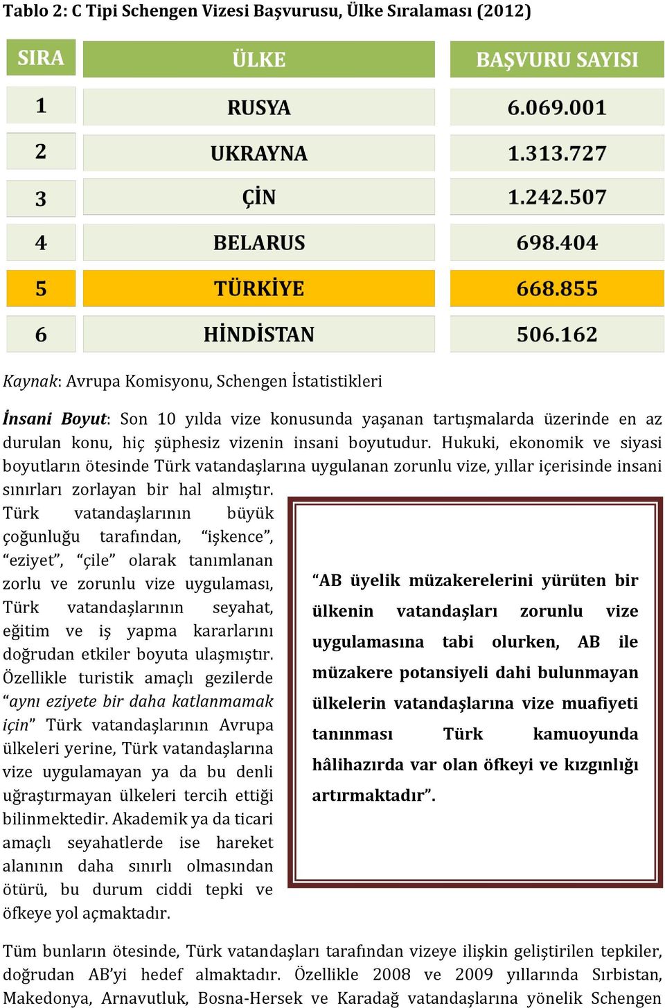 Hukuki, ekonomik ve siyasi boyutların ötesinde Türk vatandaşlarına uygulanan zorunlu vize, yıllar içerisinde insani sınırları zorlayan bir hal almıştır.