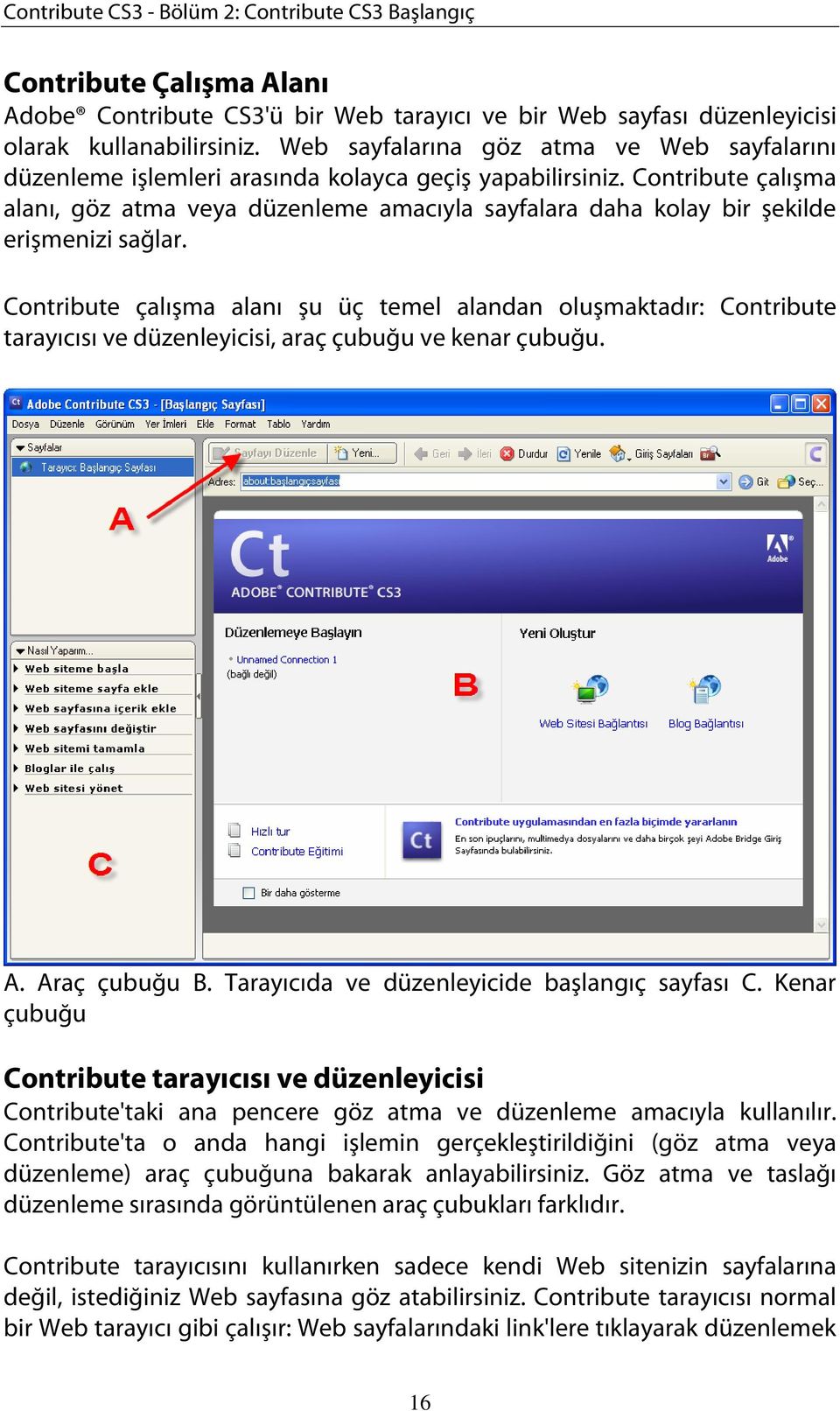 Contribute çalışma alanı, göz atma veya düzenleme amacıyla sayfalara daha kolay bir şekilde erişmenizi sağlar.