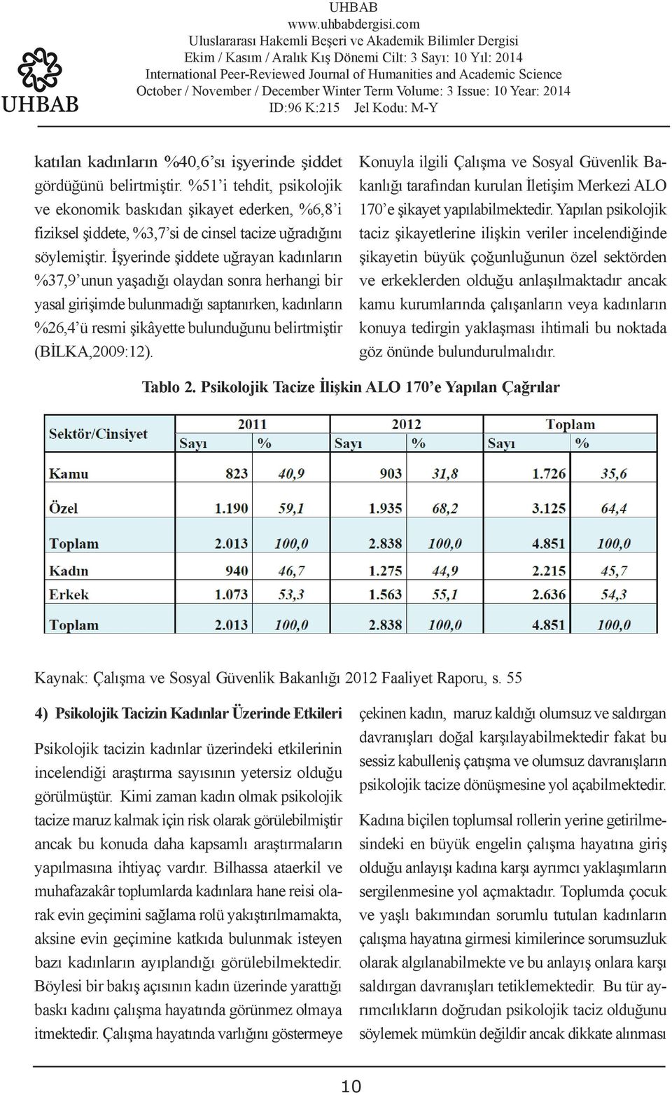 İşyerinde şiddete uğrayan kadınların %37,9 unun yaşadığı olaydan sonra herhangi bir yasal girişimde bulunmadığı saptanırken, kadınların %26,4 ü resmi şikâyette bulunduğunu belirtmiştir