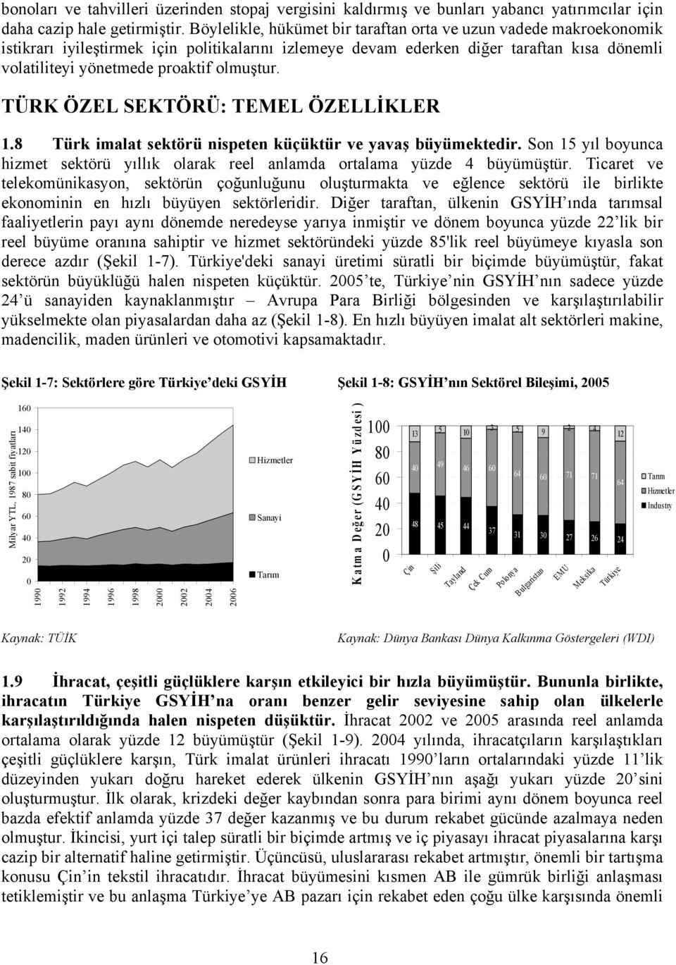 olmuştur. TÜRK ÖZEL SEKTÖRÜ: TEMEL ÖZELLİKLER 1.8 Türk imalat sektörü nispeten küçüktür ve yavaş büyümektedir. Son 15 yıl boyunca hizmet sektörü yıllık olarak reel anlamda ortalama yüzde 4 büyümüştür.