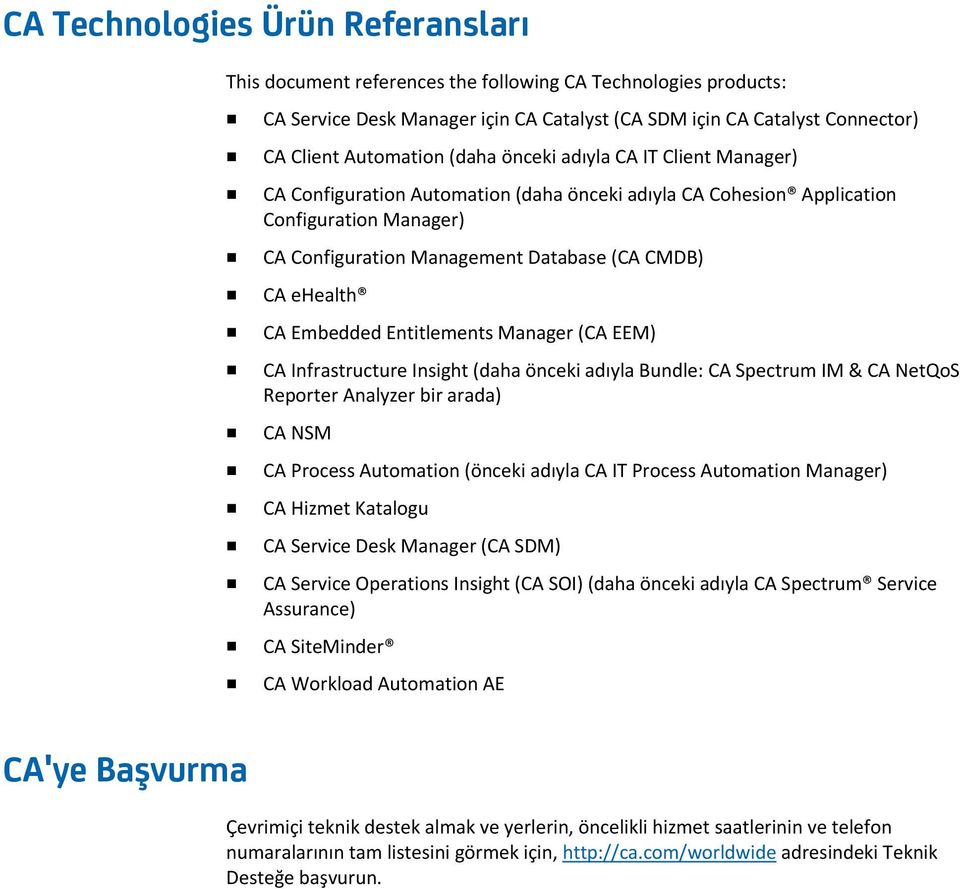 Embedded Entitlements Manager (CA EEM) CA Infrastructure Insight (daha önceki adıyla Bundle: CA Spectrum IM & CA NetQoS Reporter Analyzer bir arada) CA NSM CA Process Automation (önceki adıyla CA IT