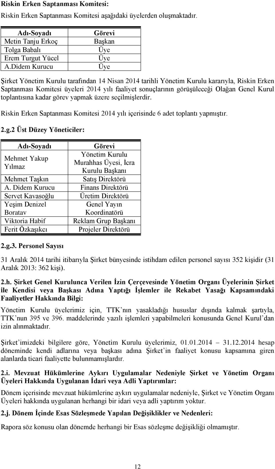 görüşüleceği Olağan Genel Kurul toplantısına kadar görev yapmak üzere seçilmişlerdir. Riskin Erken Saptanması Komitesi 2014 yılı içerisinde 6 adet toplantı yapmıştır. 2.g.2 Üst Düzey Yöneticiler: Adı-Soyadı Görevi Yönetim Kurulu Mehmet Yakup Murahhas Üyesi, İcra Yılmaz Kurulu Başkanı Mehmet Taşkın Satış Direktörü A.