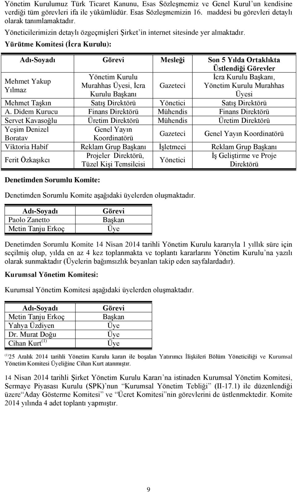 Yürütme Komitesi (İcra Kurulu): Adı-Soyadı Görevi Mesleği Son 5 Yılda Ortaklıkta Üstlendiği Görevler Yönetim Kurulu İcra Kurulu Başkanı, Murahhas Üyesi, İcra Gazeteci Yönetim Kurulu Murahhas Kurulu