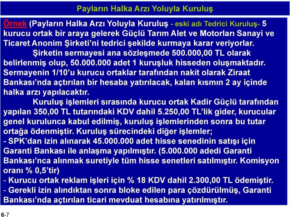 Sermayenin 1/10 u kurucu ortaklar tarafından nakit olarak Ziraat Bankası nda açtırılan bir hesaba yatırılacak, kalan kısmın 2 ay içinde halka arzı yapılacaktır.