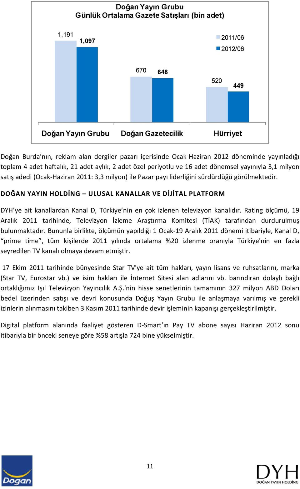 ile Pazar payı liderliğini sürdürdüğü görülmektedir. DOĞAN YAYIN HOLDİNG ULUSAL KANALLAR VE DİJİTAL PLATFORM DYH ye ait kanallardan Kanal D, Türkiye nin en çok izlenen televizyon kanalıdır.