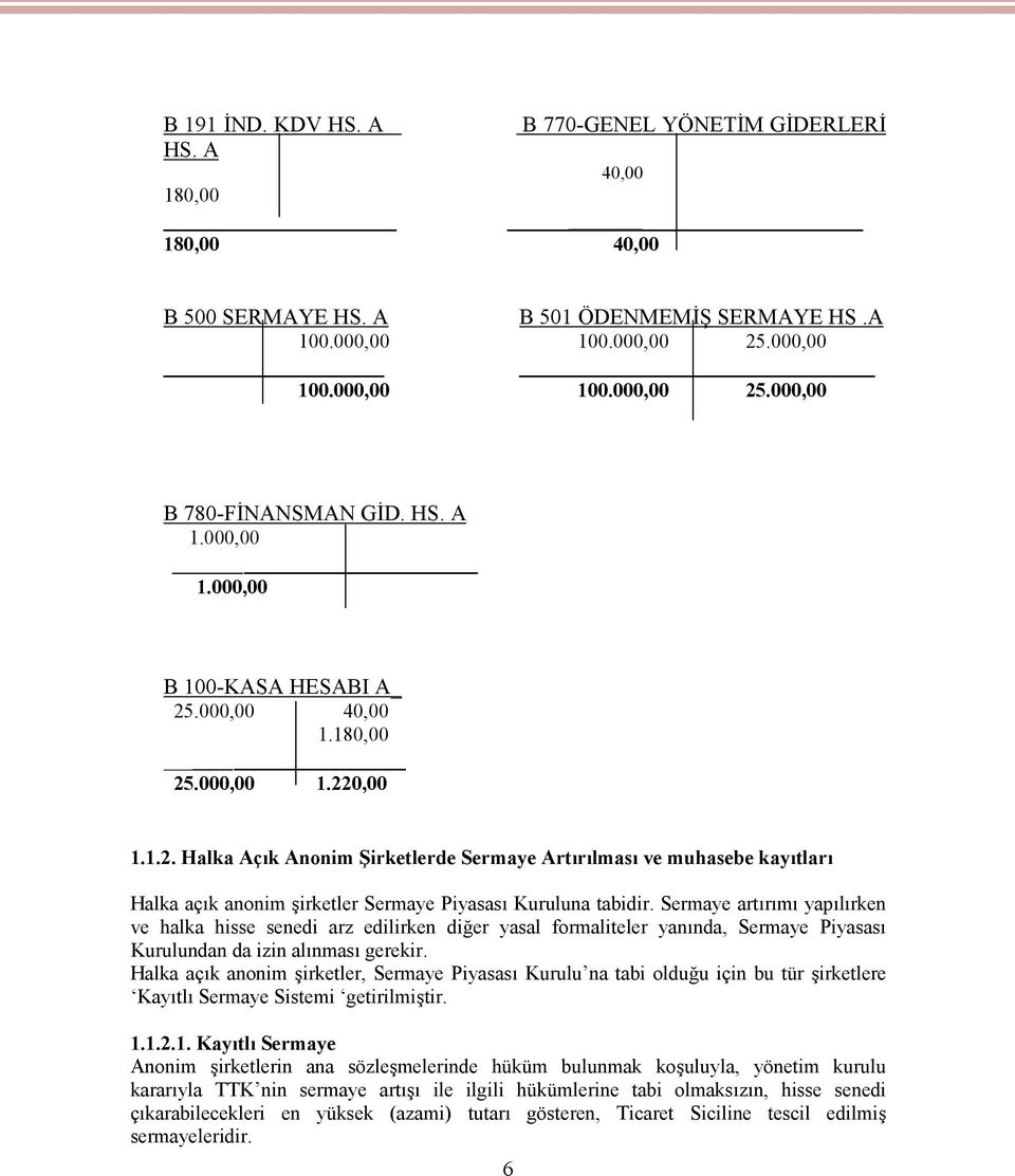 Sermaye artırımı yapılırken ve halka hisse senedi arz edilirken diğer yasal formaliteler yanında, Sermaye Piyasası Kurulundan da izin alınması gerekir.